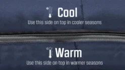 Outwell Contour Lux Slaapzak - Blauw 17 Outwell Contour Lux Slaapzak - Blauw -Buiten Kamperen 1069 1900 5709388112620 contour lux deep blue feature photo8