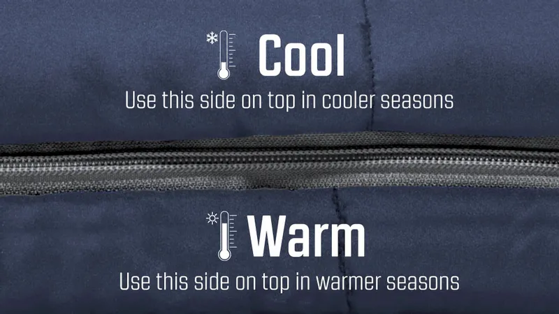 Outwell Contour Lux Slaapzak - Blauw 10 Outwell Contour Lux Slaapzak - Blauw - Afbeelding 8