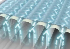 Intex Ultra Plush Luchtbed - Queensize (152 Cm) 16 Intex Ultra Plush Luchtbed - Queensize (152 Cm) -Buiten Kamperen 1320 1900 64428 prd3 2020 300