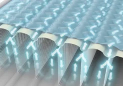 Intex Ultra Plush Headboard Luchtbed - Queensize (152 Cm) -Buiten Kamperen 1320 1900 64448 prd4 2022 300