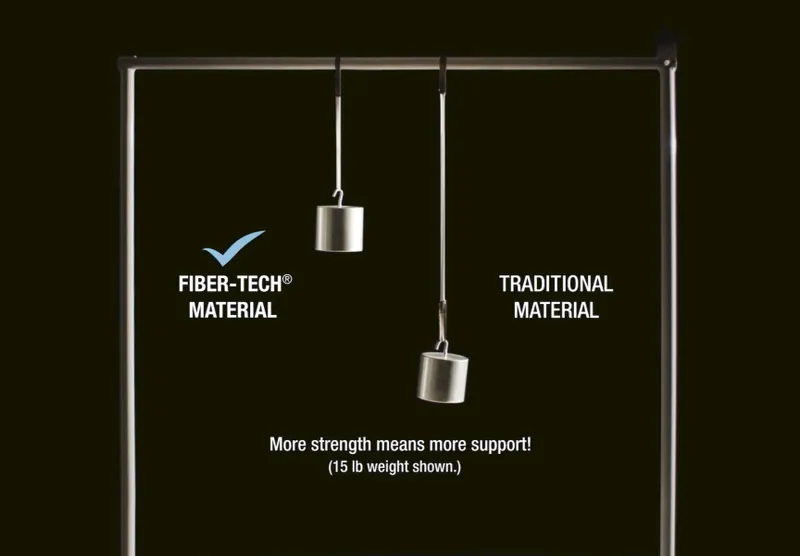 Intex Comfort Plush Luchtbed - Queensize (152 Cm) 12 Intex Comfort Plush Luchtbed - Queensize (152 Cm) - Afbeelding 10