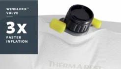 Therm-A-Rest Trail Pro 7.6 L Zelfopblazende Slaapmat 12 Therm-A-Rest Trail Pro 7.6 L Zelfopblazende Slaapmat -Buiten Kamperen 1382 1900 tr winglock valve 1