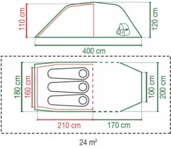 Coleman Laramie Blackout Tunneltent - 2 Persoons -Buiten Kamperen 1573 1900 coleman laramie blackout tunneltent 2 persoons 8