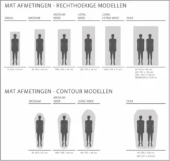 Exped SIM Comfort Duo 7.5 Zelfopblazende Slaapmat -Buiten Kamperen 1808 1900 exped afmetingen 4