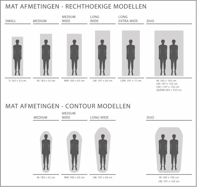 Exped SIM 3.8 LW Zelfopblazende Slaapmat 11 Exped SIM 3.8 LW Zelfopblazende Slaapmat - Afbeelding 9