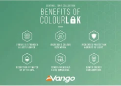 Vango Lismore Air 450 Opblaasbare Tunneltent - 4 Persoons - Groen -Buiten Kamperen 1900 1783 lismore air 450 package 8