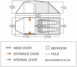 Vango Omega 250 Tunneltent - 2 Persoons - Groen -Buiten Kamperen 1900 1783 omega 250 1