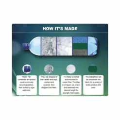 Polydaun Stormvogel EcoComfort Slaapzak - Blauw -Buiten Kamperen 98710 polydaun stormvogel ecocomfort deken slaapzak synthetisch