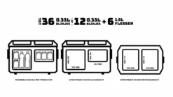 Eurom Double Fred Compressor Koelbox - 38 Liter -Buiten Kamperen binnen afmetingen double fred