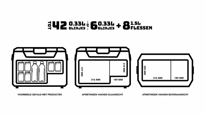 Eurom Fred Compressor Koelbox - 40 Liter 12 Eurom Fred Compressor Koelbox - 40 Liter - Afbeelding 10