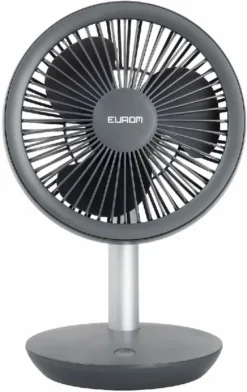 Eurom Vento Draadloze Ventilator