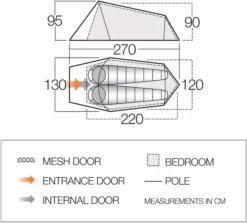 Vango Soul 200 Tunneltent - 2 Persoons -Buiten Kamperen vango soul 200 2